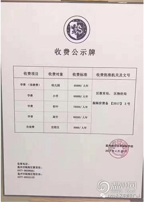 温州民办学校学费排行榜出炉,都不低啊